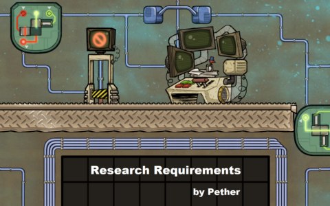 [Vanilla + DLC] Research Requirements