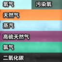 气体球gas sphere