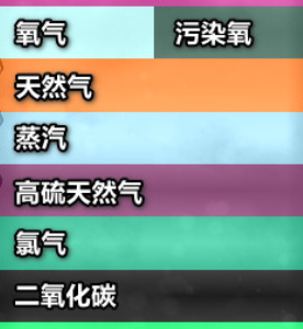 气体球gas sphere