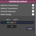Controlled Overlay