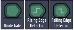 Edge Detectors and Diode (Automation)