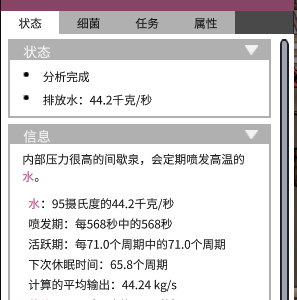 Forever Eruption Geyser(可以永远喷发的喷泉)expired(已过期)