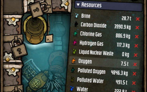 Display Liquids and Gases in resource Panel