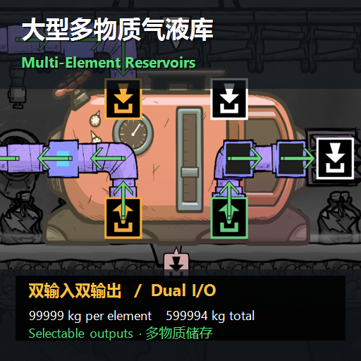 Multi-Element Reservoirs(大型多物质气液库) — screenshot 1