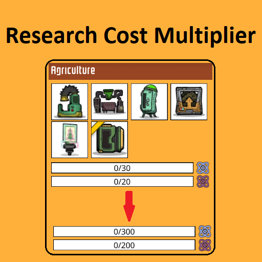 Research Cost Multiplier — screenshot 1