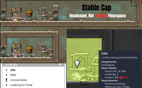 Stable Cap: Headcount, Not Useless Floorspace
