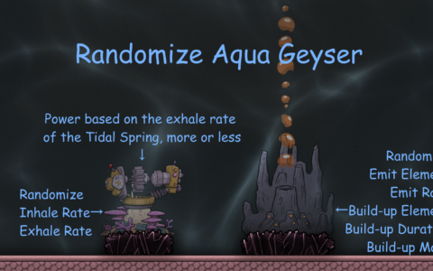 Randomize Aqua Geyser 水生星随机化拓展
