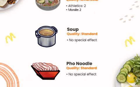 Vietnamese food