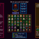 [Over-Limit] Blood Zombie Classic