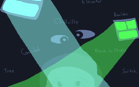 Chillville