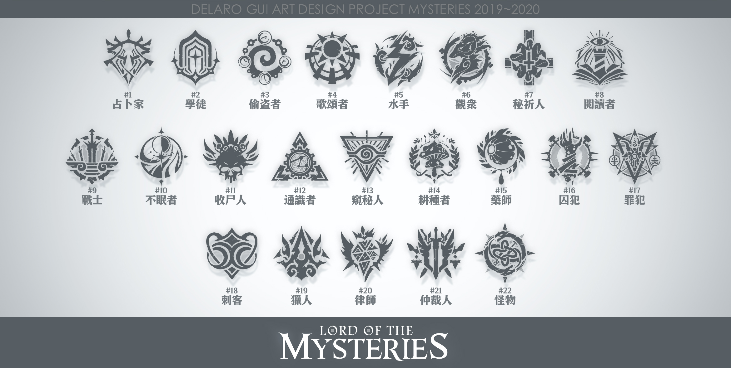 Lord of the Mysteries MOD — screenshot 1