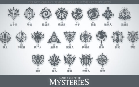Lord of the Mysteries MOD