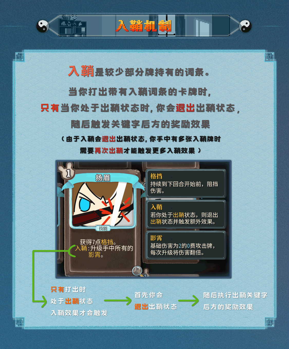 Amiya — screenshot 3