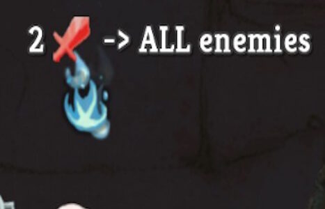 Detailed Intents