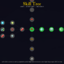 Slay The Perk Tree