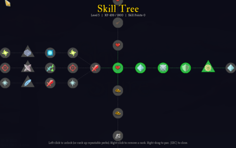 Slay The Perk Tree