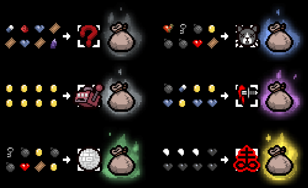 Ready to Fire! – Active Item Charge Indicator — screenshot 4
