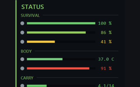 CH Status HUD