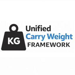 Unified Carry Weight Framework (UCWF) — screenshot 1