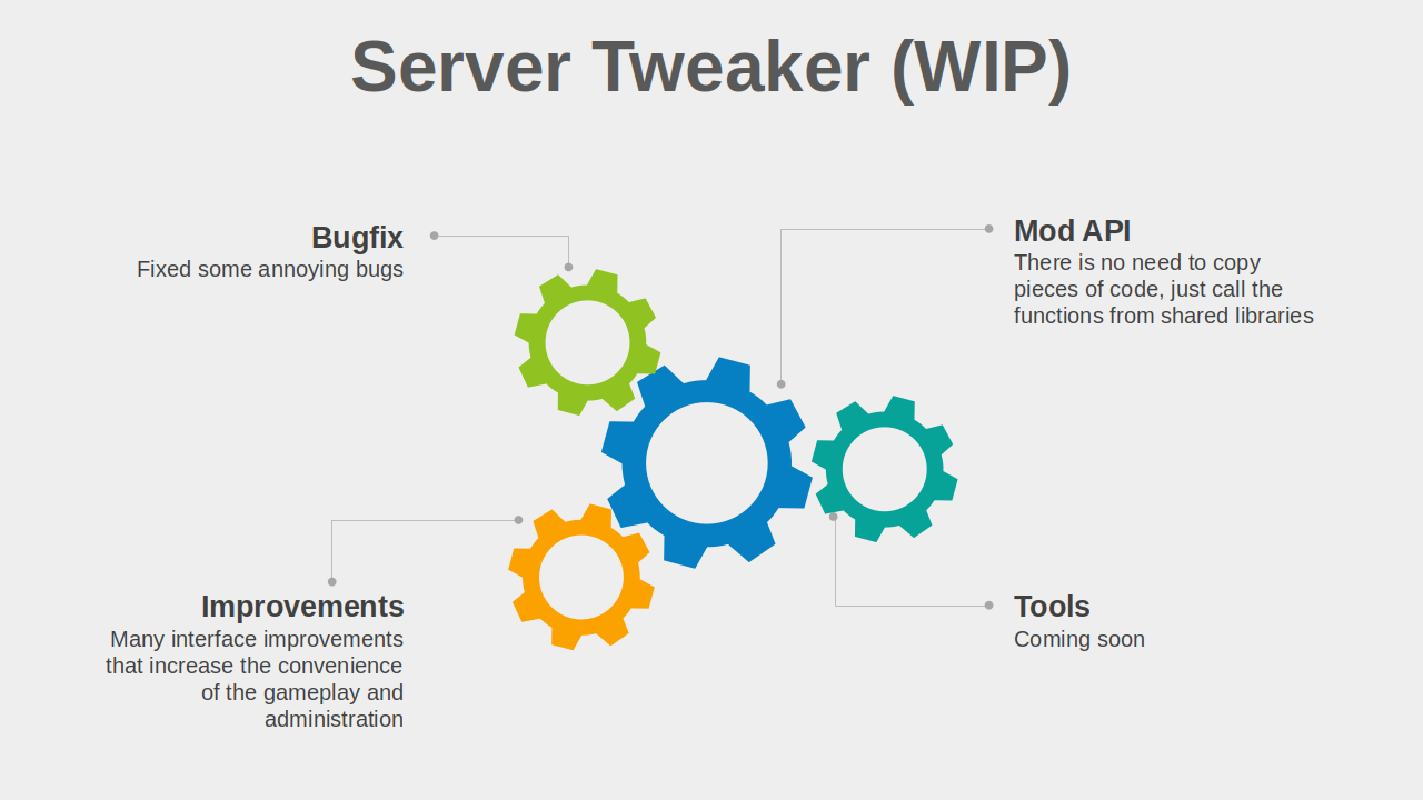 Server Tweaker — screenshot 1