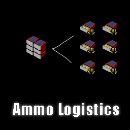 Ammo Logistics