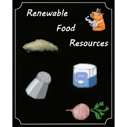 [41] [Unsupported] AnaLGiN’s Renewable Food Resources