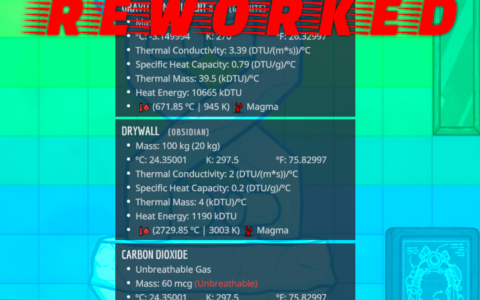 Thermal Tooltips Reworked