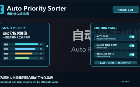 Auto Priority Sorter | 自动优先级排序