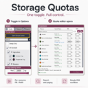 Storage Quotas