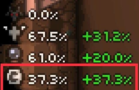 greed_chance