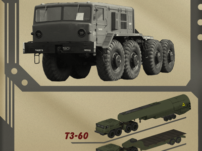 МАЗ-537 (MAZ-537)