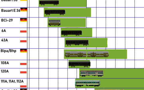 Polish State Railways Pack 1.0