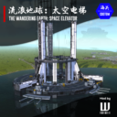 The Wandering Earth: Space Elevator (Customs)