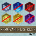 Removable Districts