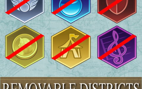 Removable Districts