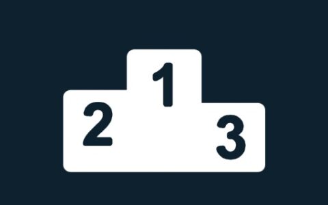 Better World Rankings (UI)