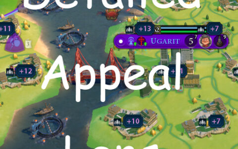 Detailed Appeal Lens