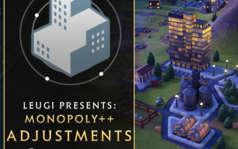 Monopoly++: Product and Corporation Adjustments