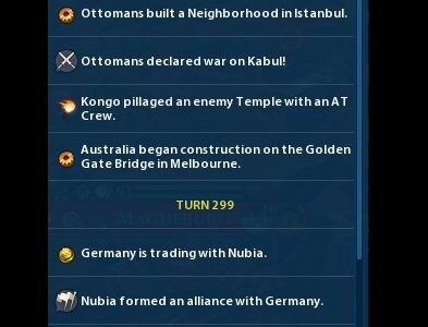 Notification Log