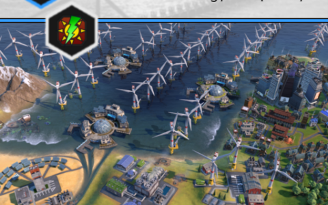 Renewable Energy Complexity