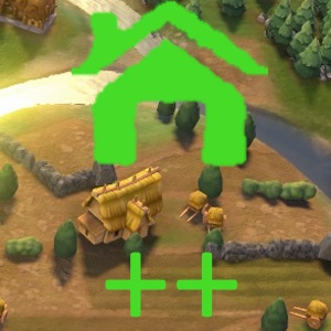 Farms++