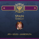 Spain: Isabella I