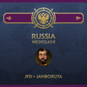 Russia: Nicholas II