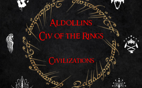 Civ of the Rings (LotR Mod): Civilizations