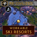 Ski Resort Complexity