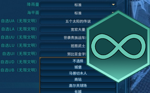 Infinite Civilization: Choose your own Abilities