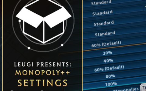 Monopoly++: Resource Requirement Setup