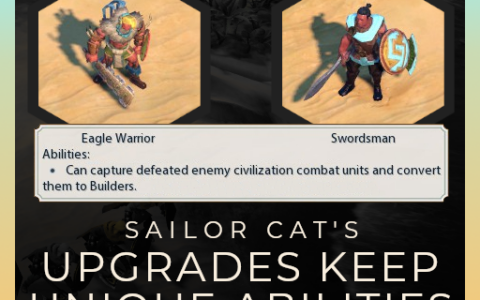 Sailor Cat’s Upgrades Keep Unique Abilities