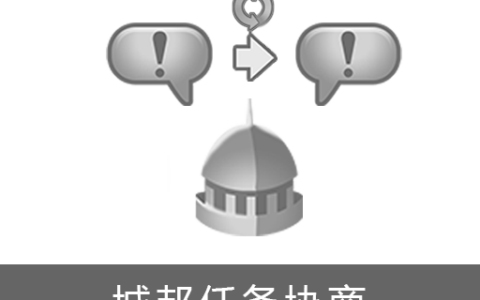 Negotiable City-State Quests