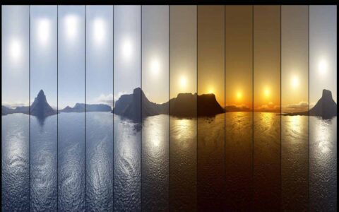 Current Time of Day